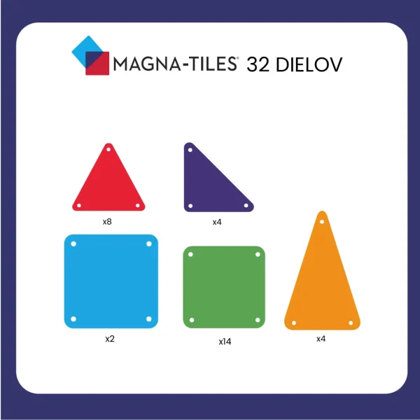 MAGNA TILES