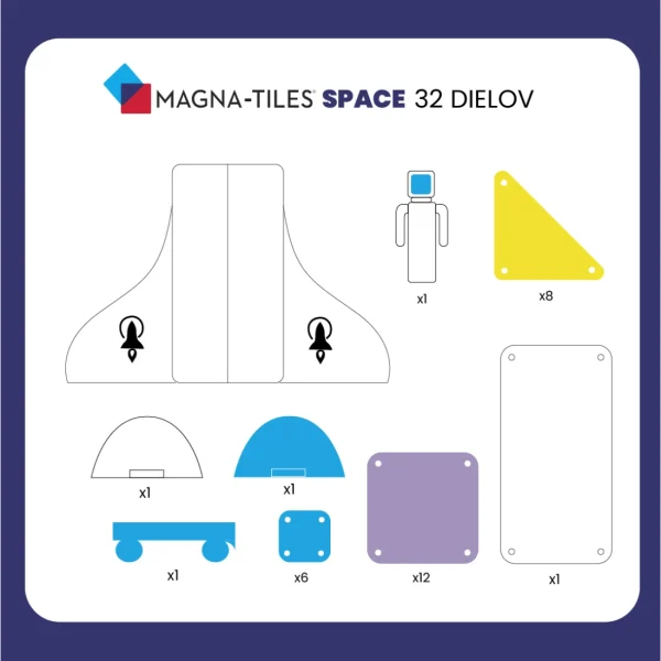 magna tiles
