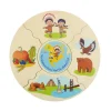 edukativne puzzle za djecu